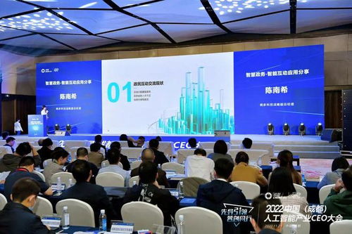 晓多科技受邀参与2022中国 成都 人工智能产业CEO大会