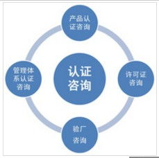 医疗器械网络销售备案